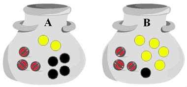 ellsberg paradox